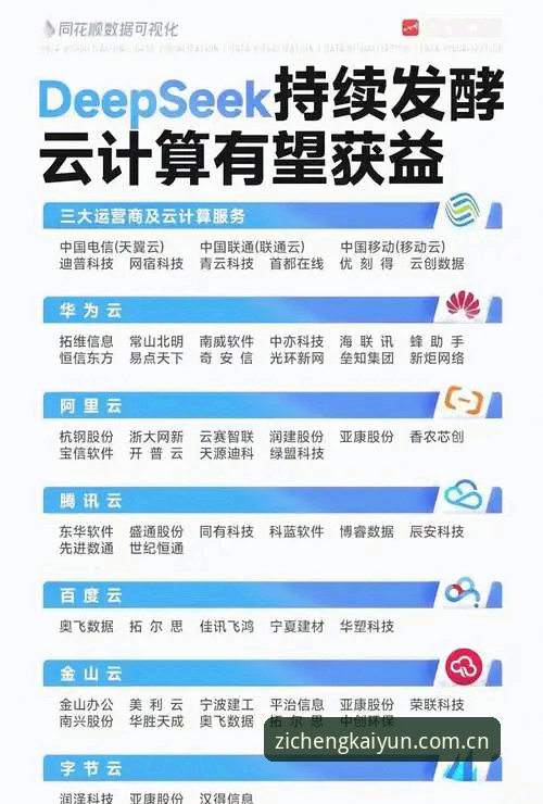 云开全站平台PC版与APP端对比：数据控教你三选一，告别盲目切换